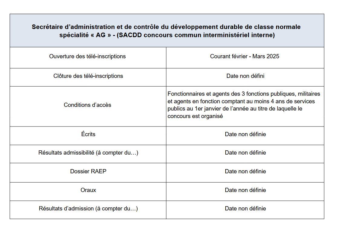 SACDD CN CONCOURS